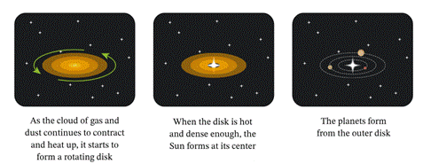 A group of black squares with text

Description automatically generated