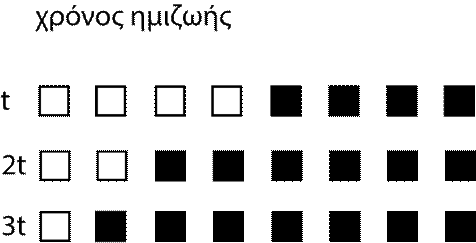 A black screen with white squares
