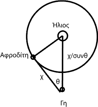 Shape

Description automatically generated