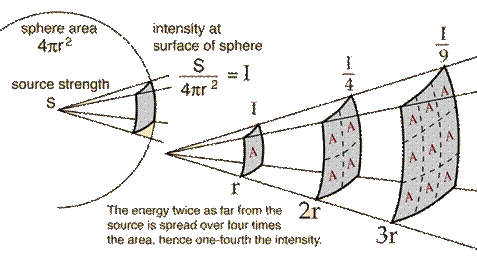 Diagram

Description automatically generated