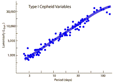 Chart, scatter chart

Description automatically generated