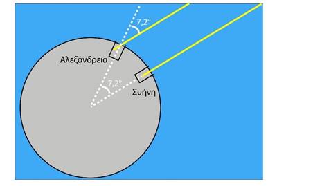 A diagram of a circle with lines and words

Description automatically generated with medium confidence