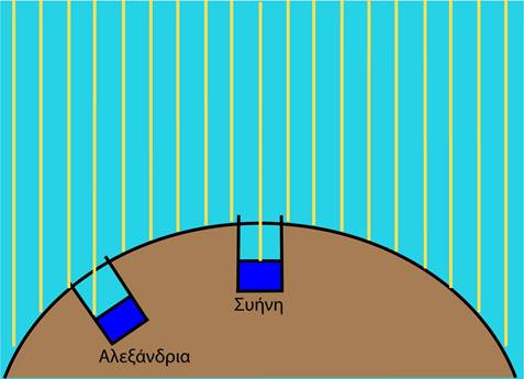 A diagram of a water cycle

Description automatically generated with medium confidence